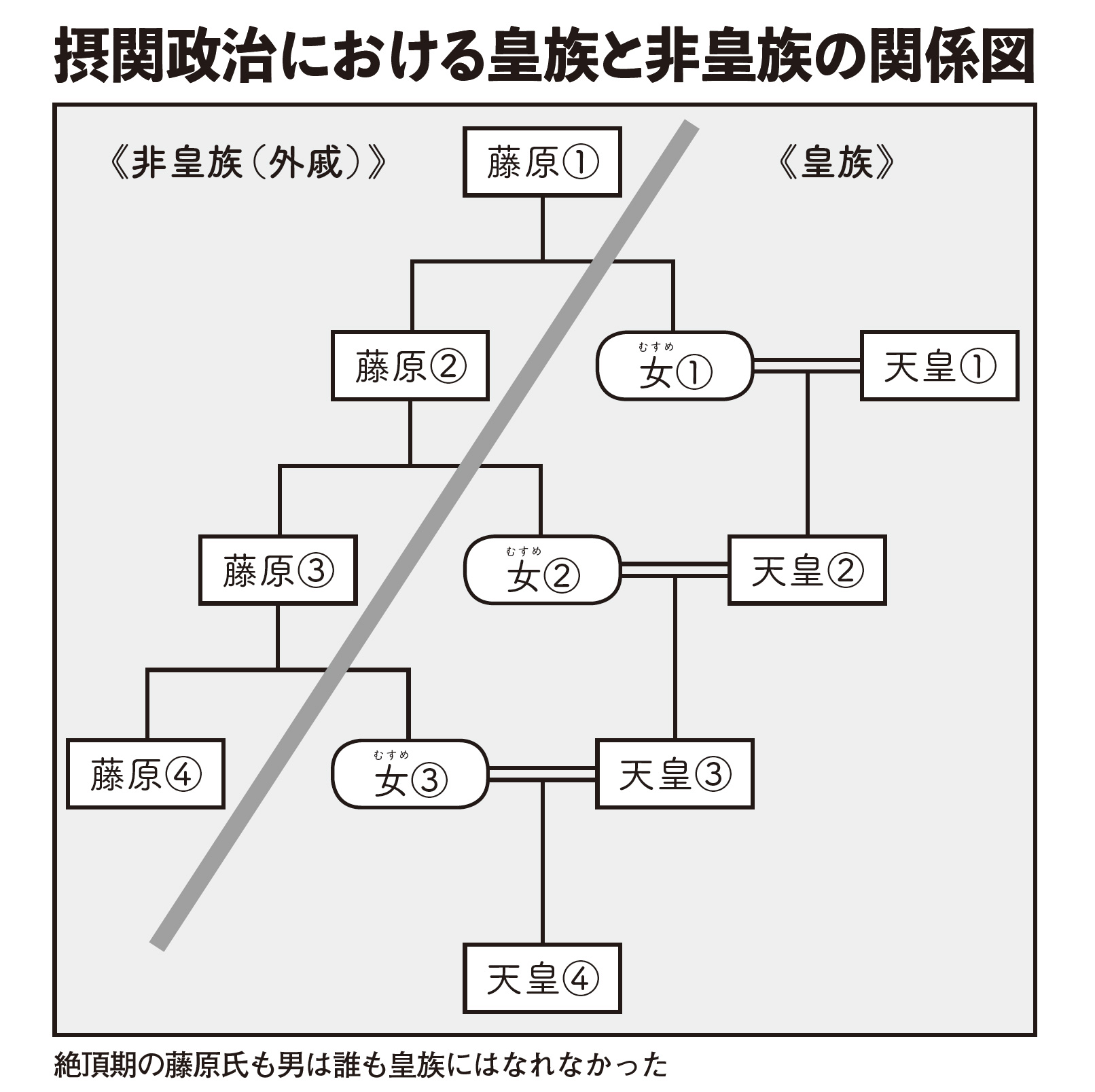 言論ストロングスタイル