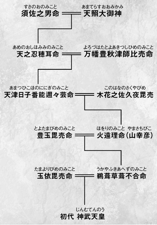 言論ストロングスタイル