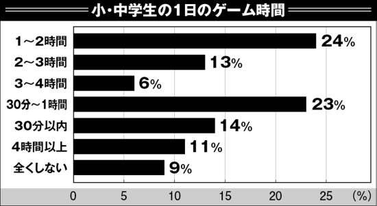 笑い飯哲夫