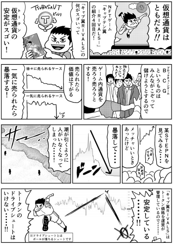 怪しい投資