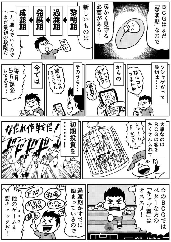 怪しい投資