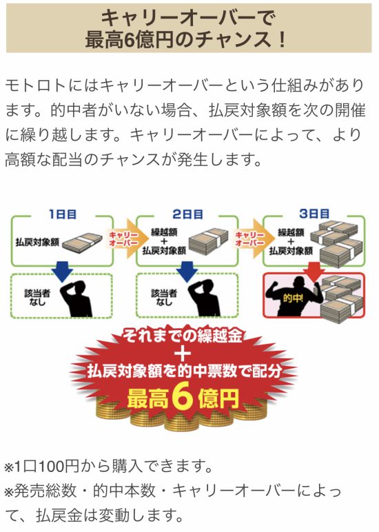 モトロト7