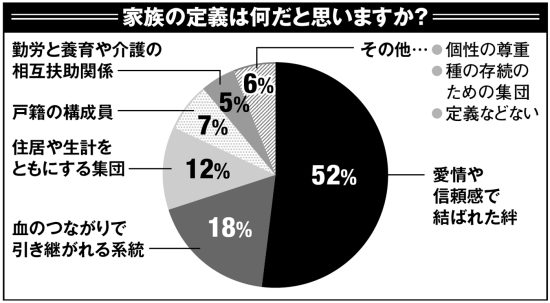 笑い飯哲夫