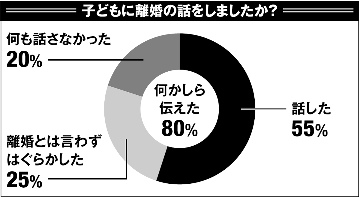 哲夫