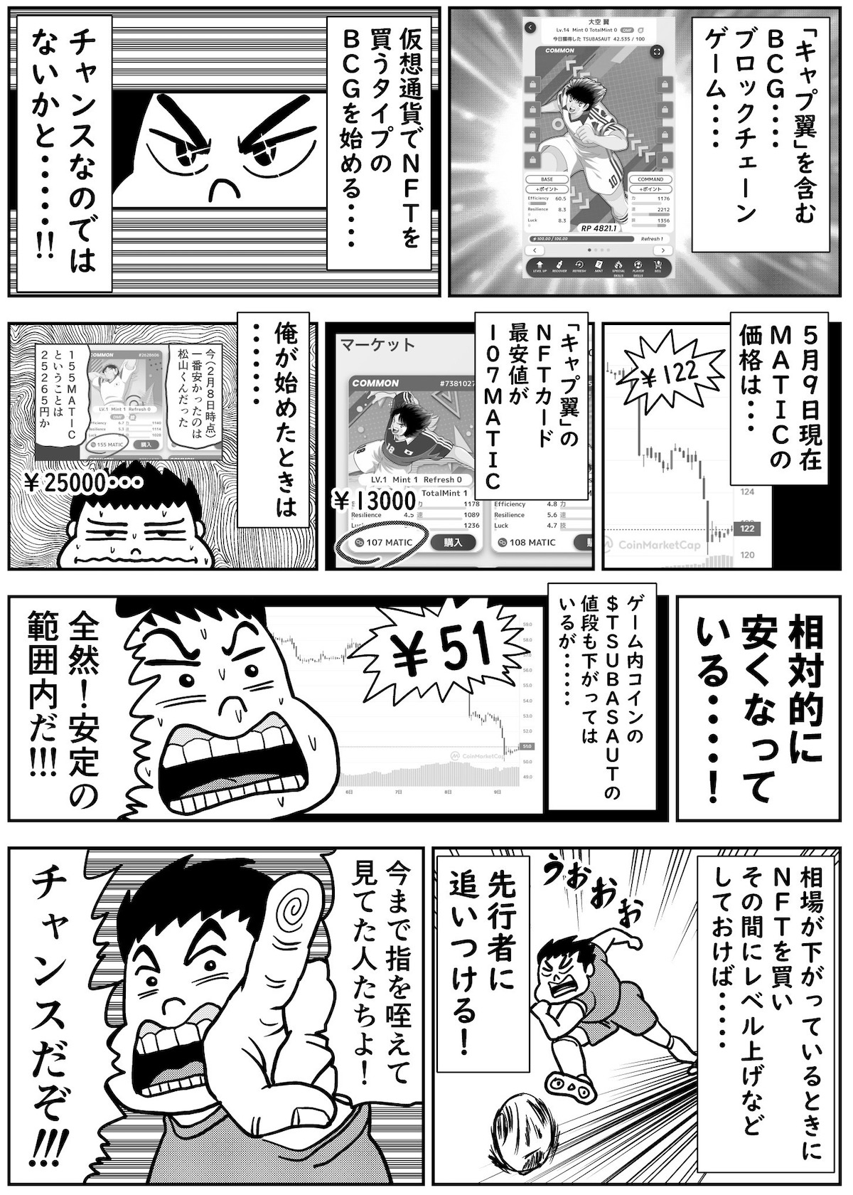 怪しい投資