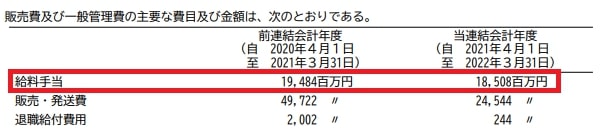 朝日新聞