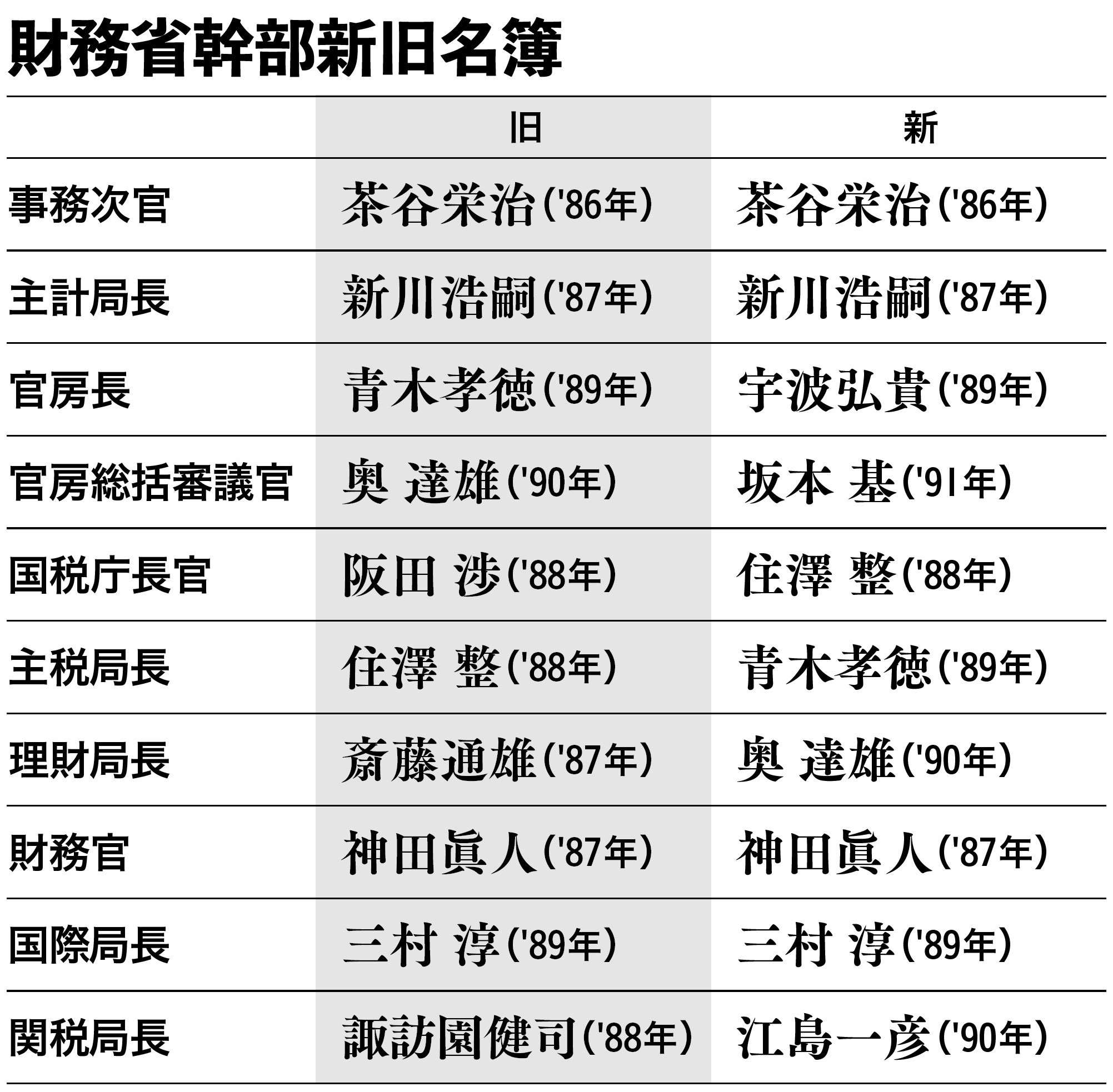 言論ストロングスタイル