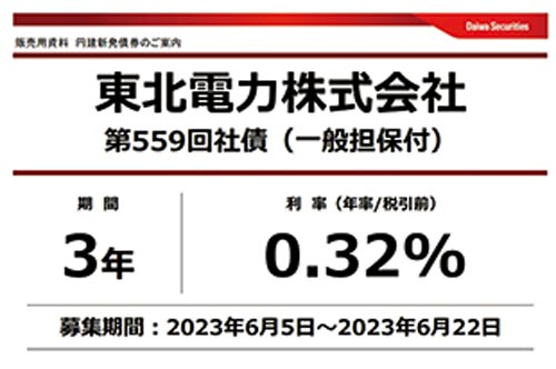 ［買うと損する］金融商品