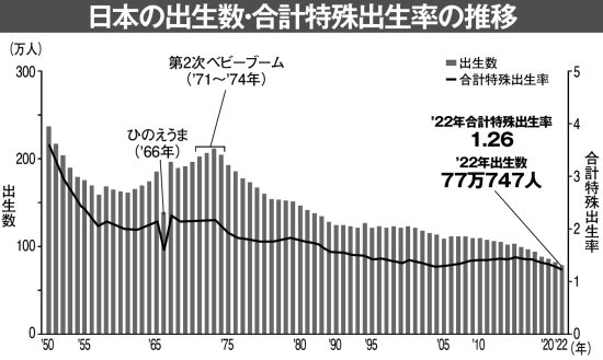 限界集落