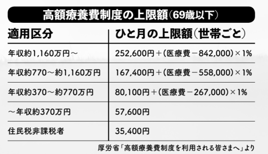 弱者男性パンデミック