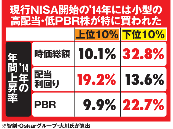 マネー（得）捜本部