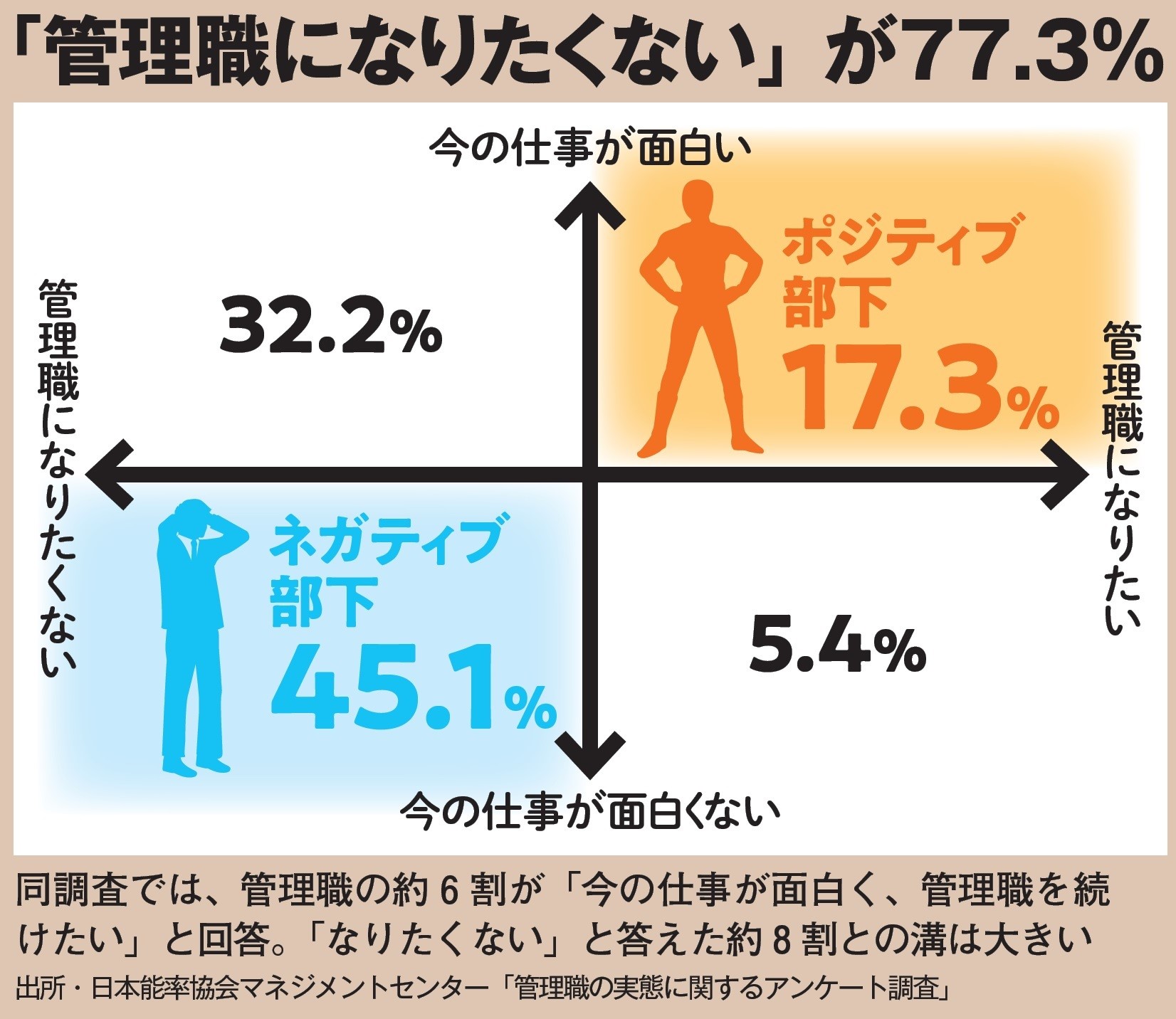 救われない中年社畜 地獄の実態