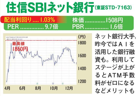 ［新NISAで1億円］最終案内