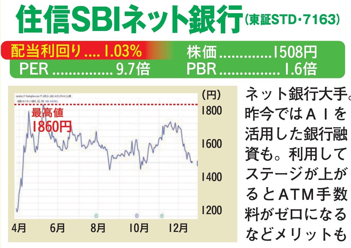 ［新NISAで1億円］最終案内