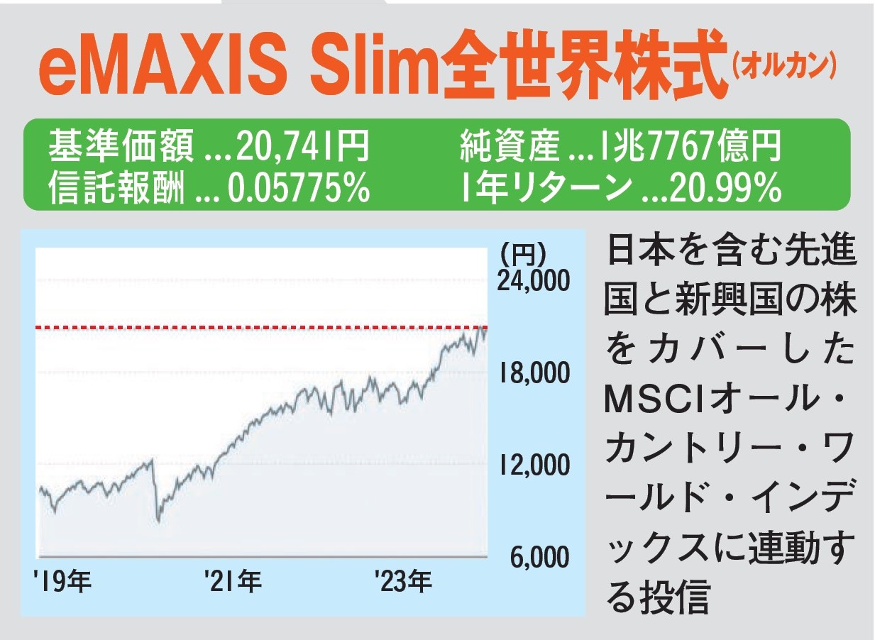 ［新NISAで1億円］最終案内