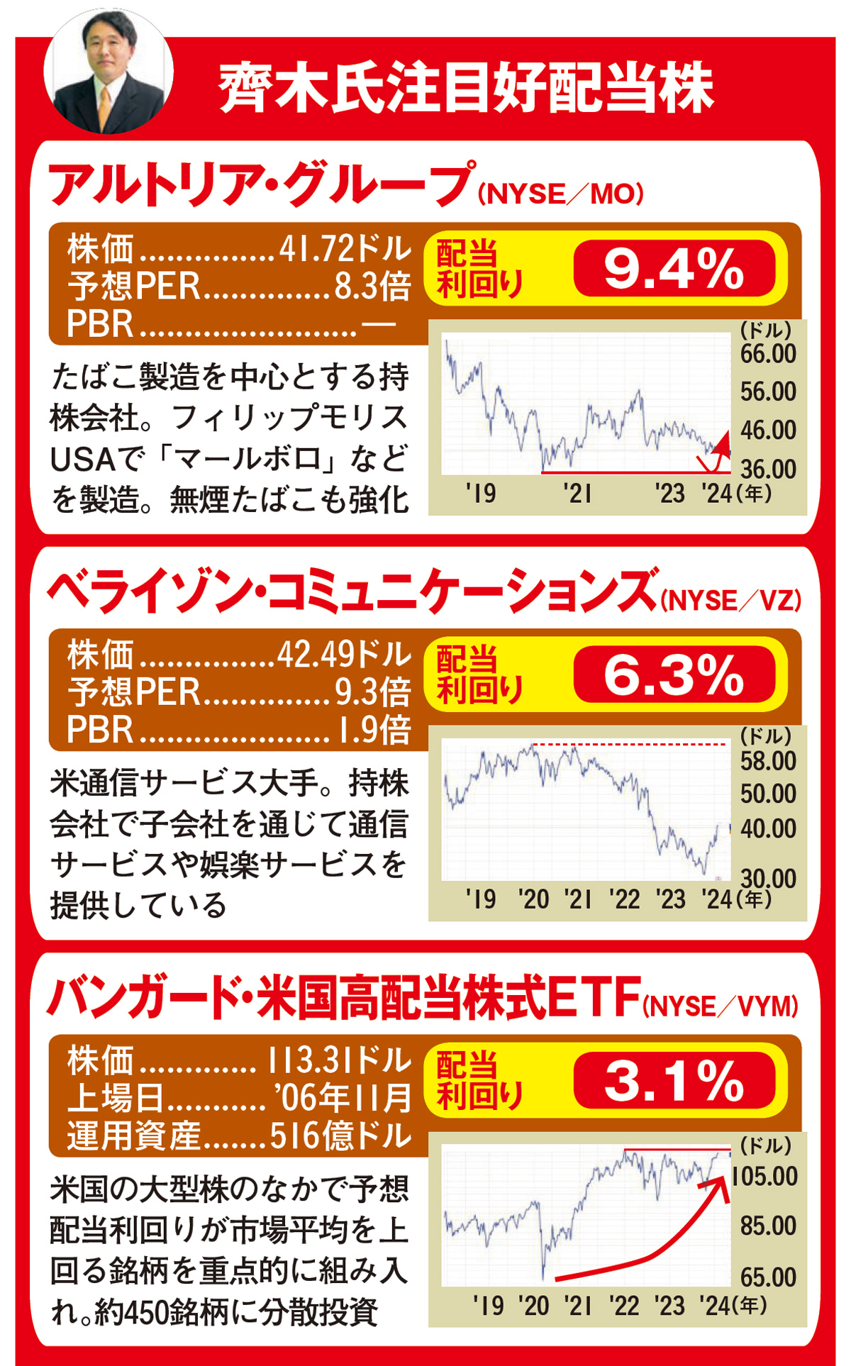 マネー(得)捜本部