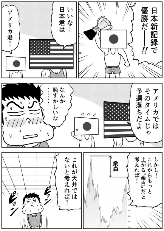 怪しい投資