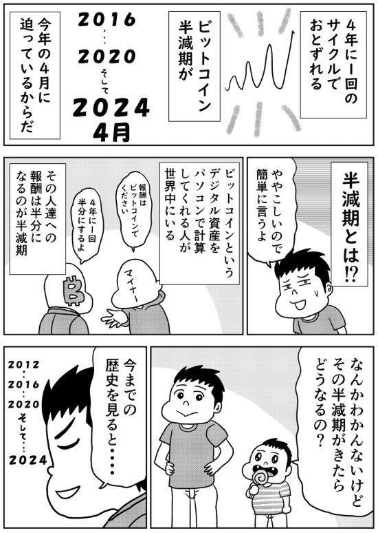 怪しい投資