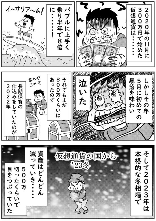 怪しい投資