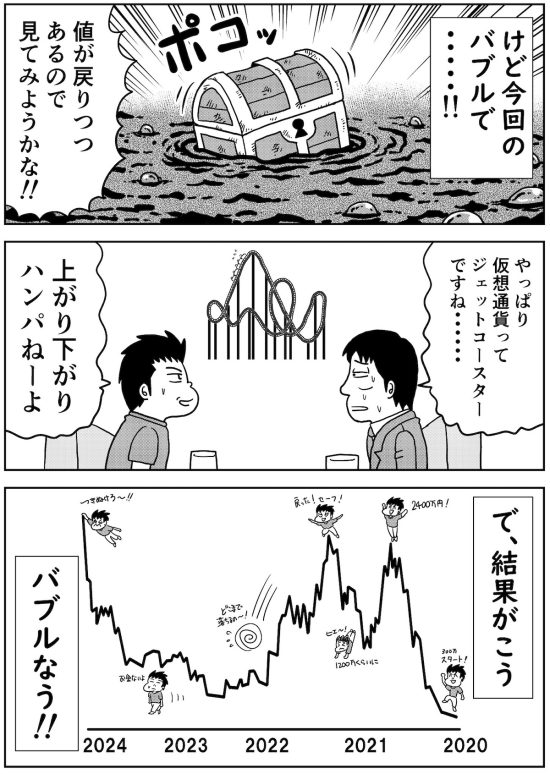 怪しい投資