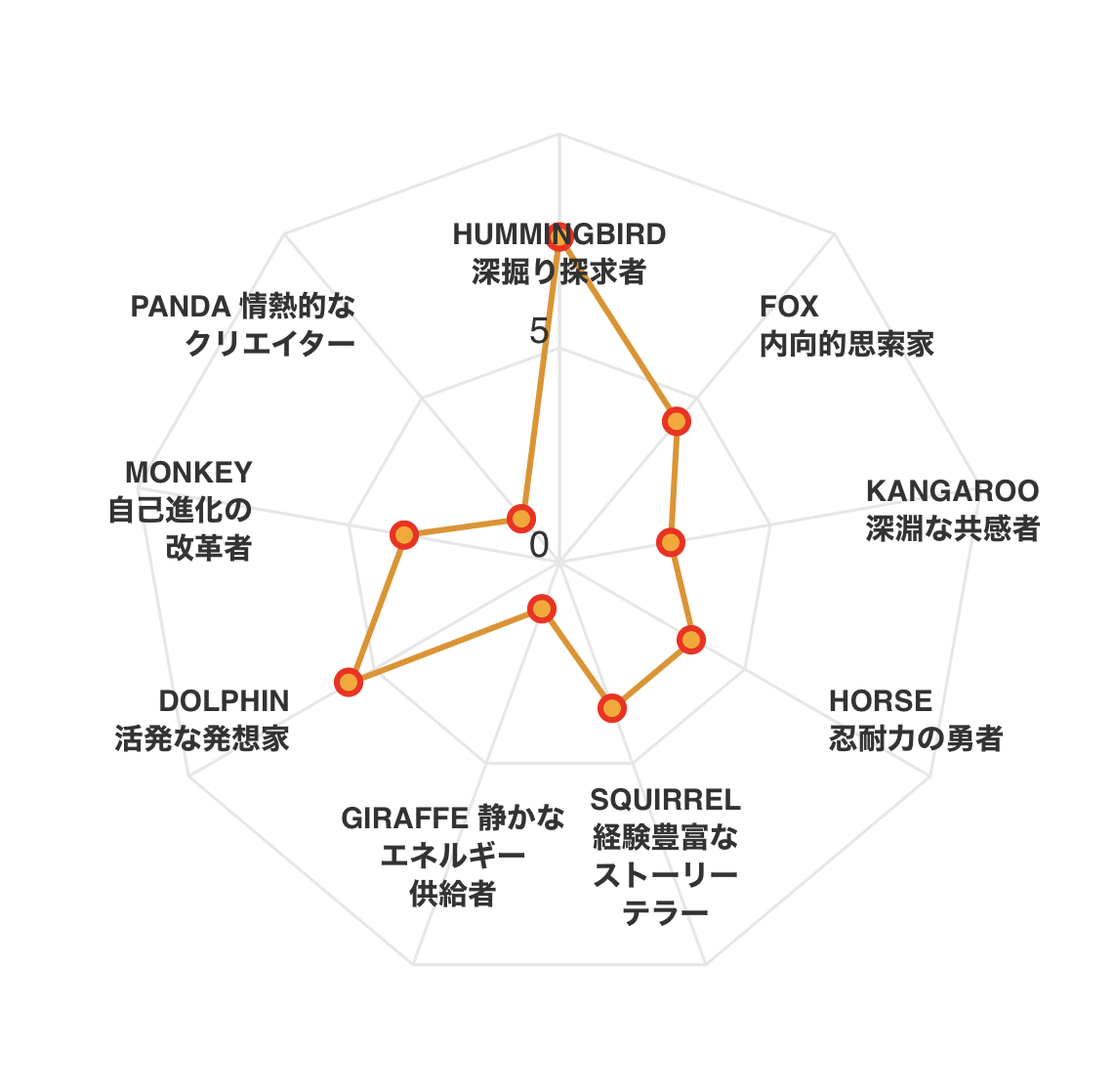 朝さんぽ　あさひにっき