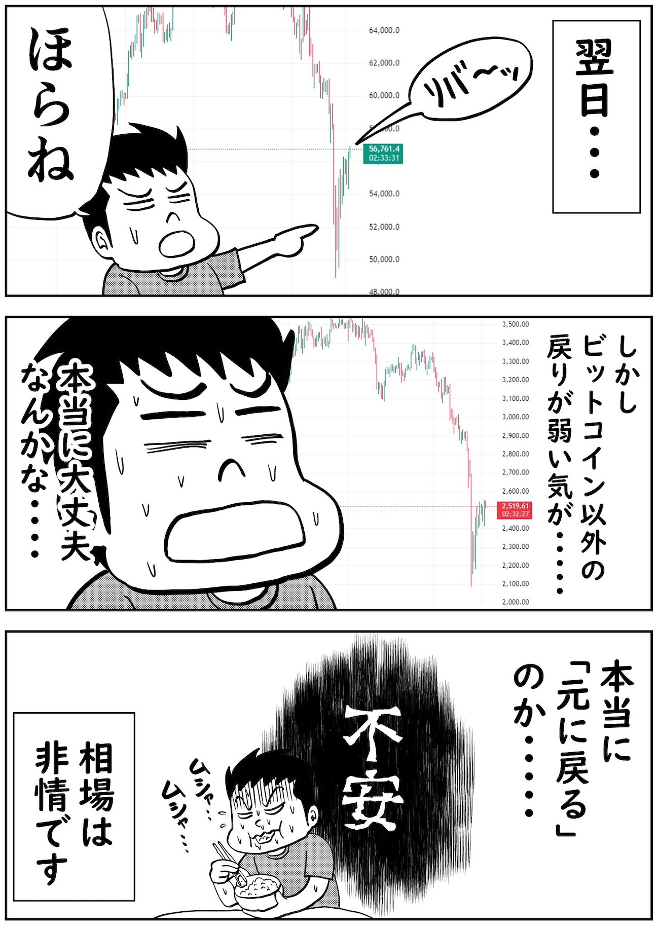 仮想通貨