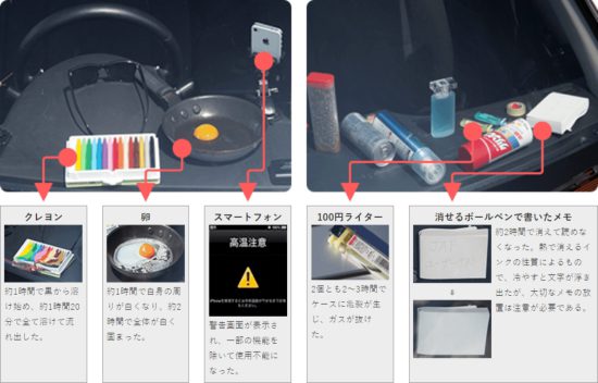 真夏の車内温度