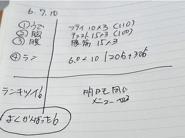 男性更年期