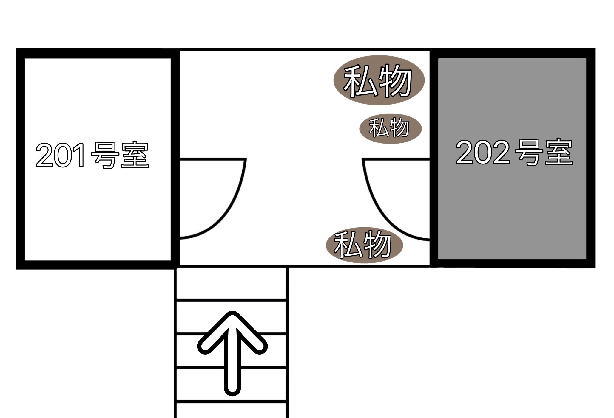 木村さんの話をもとに作成した図