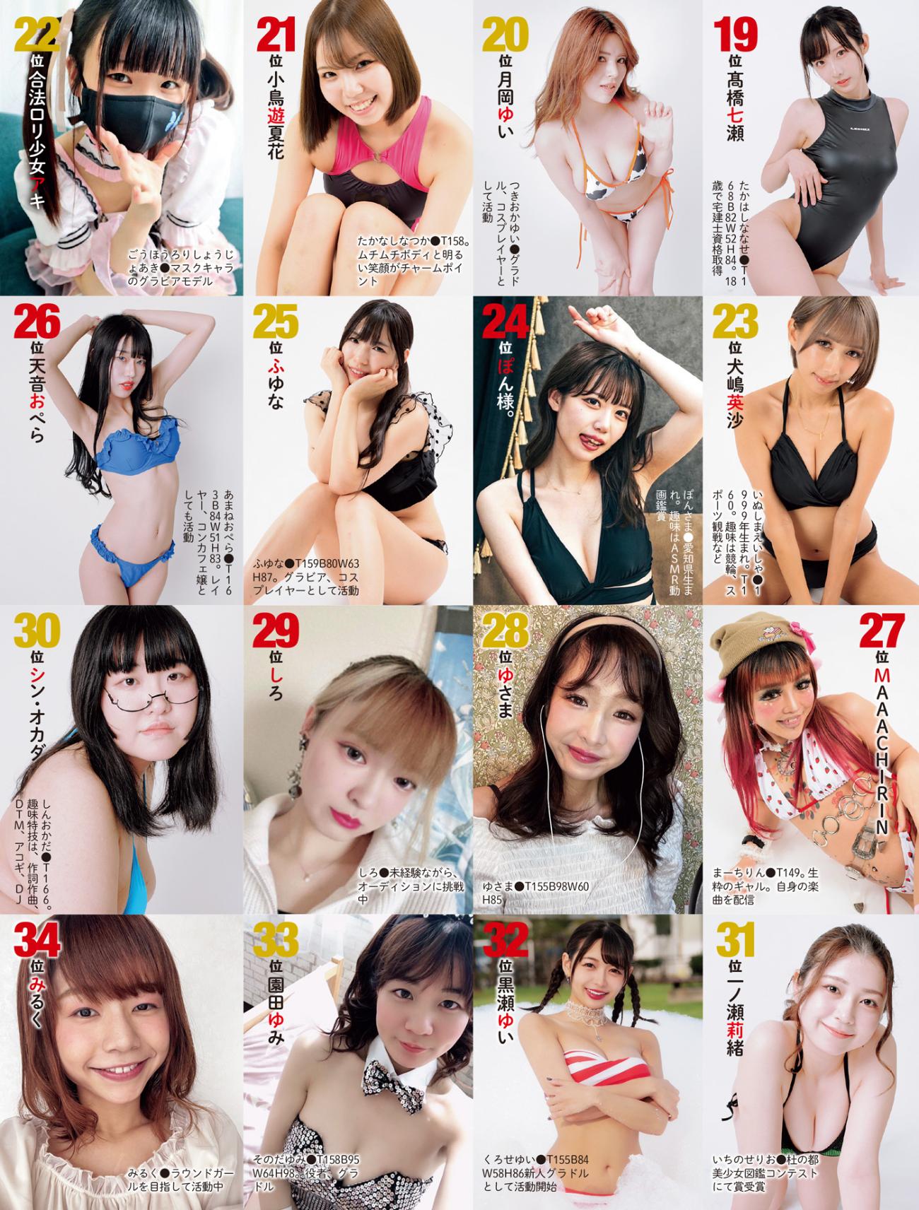 4代目ミスSPA!候補生34人が決定！