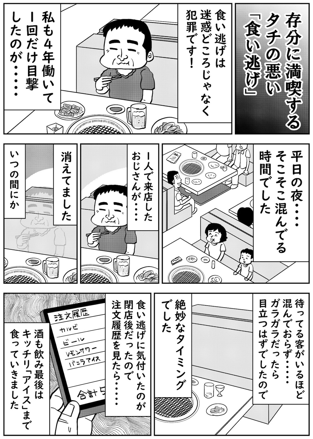 焼肉食べ放題