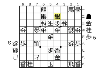 将棋日本シリーズ