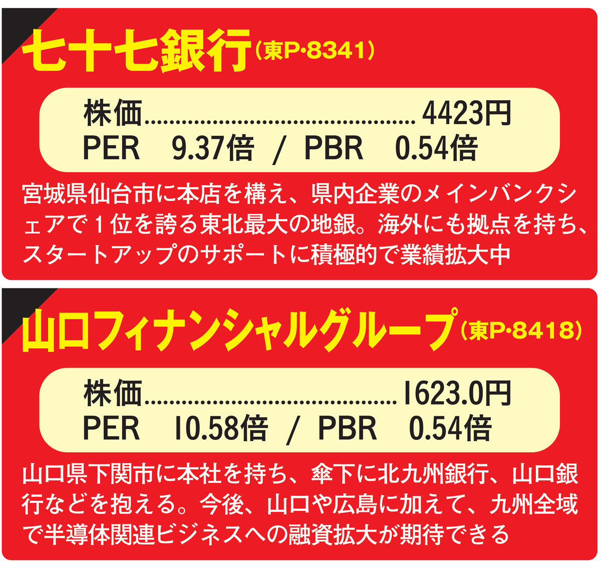 マネ得1203