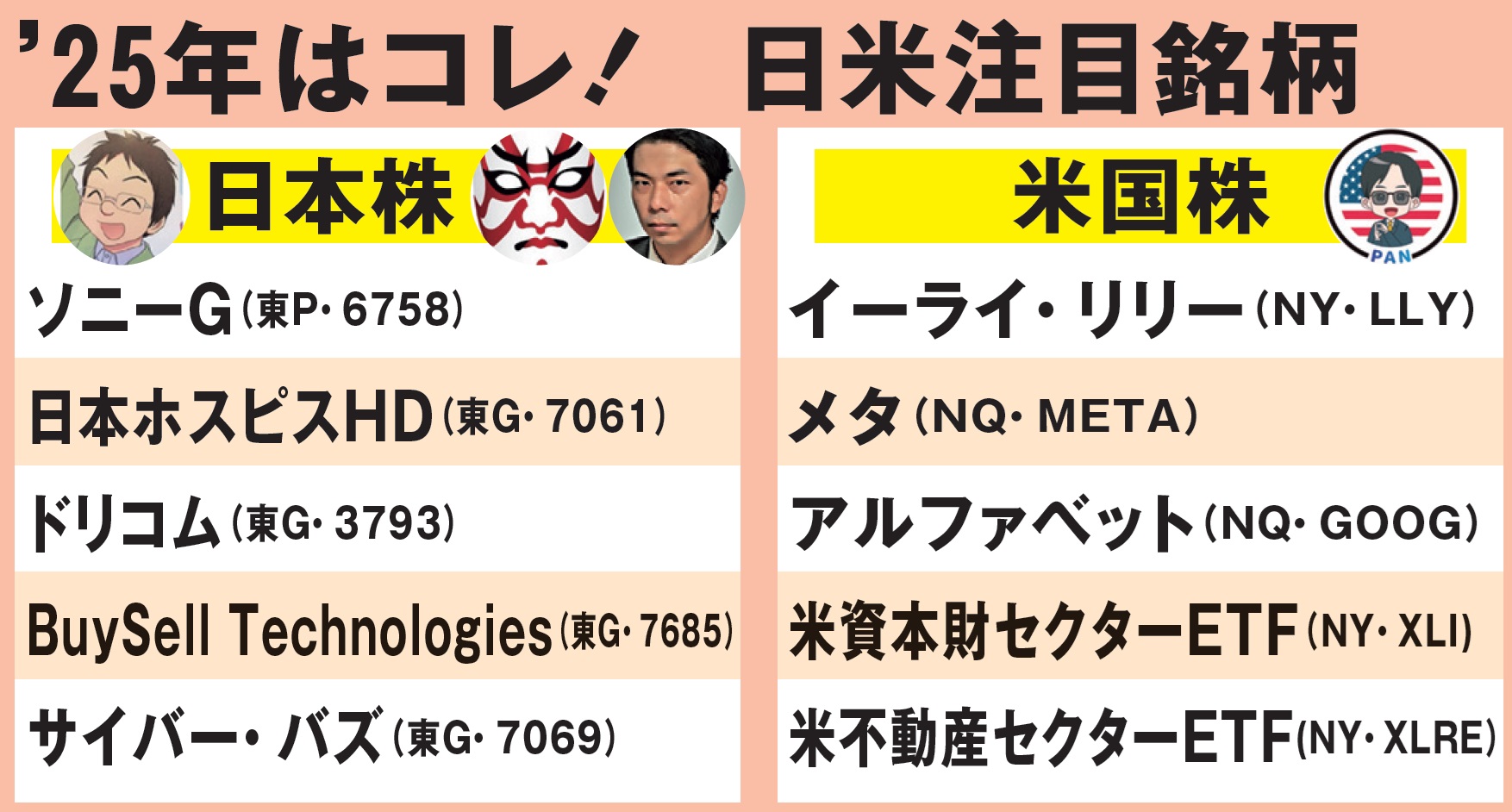 ［稼げない新NISA］総点検