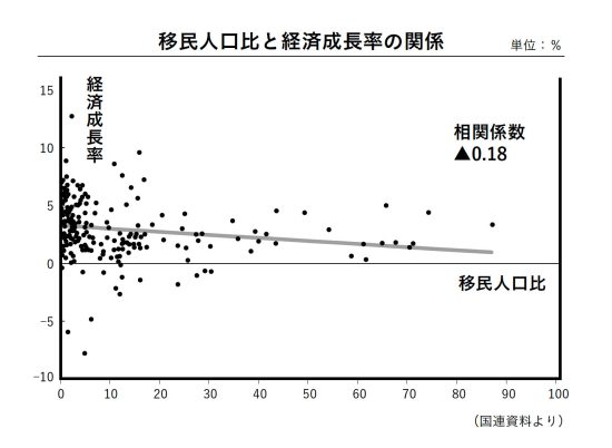 『60歳からの知っておくべき地政学』　図版